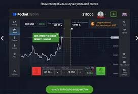 The Ultimate Guide to 5 Second Pocket Option Strategy The Ultimate Guide to 5 Second Pocket Option Strategy